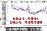 投资策略：如何识别和利用市场低位涨停机会