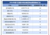 粉笔(02469)6月14日斥资80.43万港元回购18.5万股