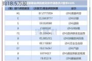 粉笔(02469)6月14日斥资80.43万港元回购18.5万股