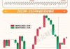 国家发改委：2024年5月29日国内成品油价格按机制不作调整