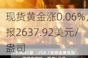 现货黄金涨0.06%，报2637.92美元/盎司