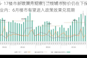 5· 17楼市新政满月观察 | 二线城市房价仍在下探 业内：6月楼市有望进入政策效果兑现期