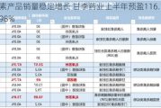 胰岛素产品销量稳定增长 甘李药业上半年预盈116.17%-145.98%