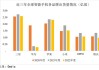 晋煤集团大峪煤业：2.72亿挂牌转让采矿权