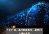 央行：截至4月末境外机构在中国债券市场的托管余额4.09万亿元