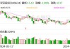 彩讯股份：上半年净利润同比下降52.92%