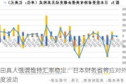 神田真人强调维持汇率稳定：日本财务省将应对外汇过度波动