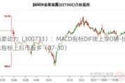 西菱动力（300733）：MACD指标DIF线上穿0轴-技术指标上后市看多（07-30）