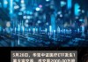 华宝中证医疗ETF大宗交易折价成交500.00万股