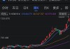 招商基金消费电子 50ETF 涨超 3%：6 月 17 日 A 股三大指数涨跌不一