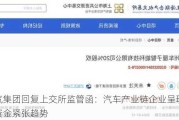 上汽集团回复上交所监管函：汽车产业链企业呈现运营资金紧张趋势