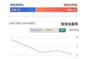 资金跑步进场！10月出现6只“日光基”