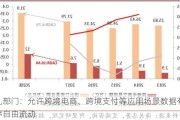 九部门：允许跨境电商、跨境支付等应用场景数据有序自由流动