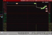 深成指领涨，沪深300ETF尾盘放量