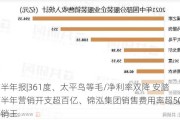 服饰半年报|361度、太平鸟等毛/净利率双降 安踏体育半年营销开支超百亿、锦泓集团销售费用率超50%成营销王