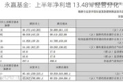 永赢基金：上半年净利增 13.48% 经营分化