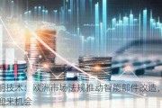 锐明技术：欧洲市场法规推动智能部件改造，公司迎来机会