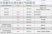 丰田汽车盘前涨超1% 上半年北美混合动力车销量同比增长超57%创新高