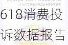 《2024年618消费投诉数据报告》：618货运物流投诉环比增长12.83%