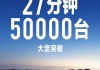 小米集团-W于5月27日发行合计6255.5万股