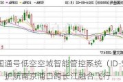 中国通号低空空域智能管控系统（ID-Space）护航南京浦口跨长江融合飞行