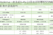 Moderna一度涨超9.4% Q3营收同比增长5.5%超预期 意外录得盈利