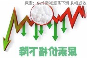 尿素：供增需减震荡下滑 跌幅或收窄