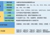 猛干电力！电力、半导体还有哪些机会？