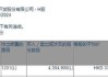 泰格医药5月24日斥资1655.9万元回购30.1万股A股