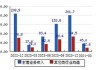 视源股份半年度营业收入101.20亿元，同比增长21.38%