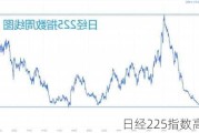 日经225指数高开0.9%