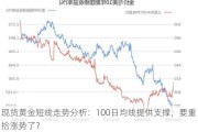 现货黄金短线走势分析：100日均线提供支撑，要重拾涨势了？