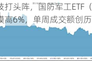 军工科技打头阵，国防军工ETF（512810）放量摸高6%，单周成交额创历史新高！