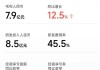 第四范式早盘涨超3% 前三季度核心业务先知AI平台表现出色