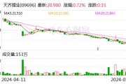 天齐锂业：预计上半年净亏损49亿元-55亿元