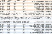 十大基金公司2024Q2规模增长排名：广发基金规模增长936亿元，易方达规模增加787亿，富国基金规模增加418亿