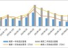 房地产：上周15个重点城市的二手房成交面积环比上涨5% 市场情绪释放充分