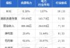 太古股份公司A(00019)6月20日斥资约861.72万港元回购12.55万股