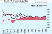 日本央行据悉最早将在下周的会议上讨论削减债券购买规模