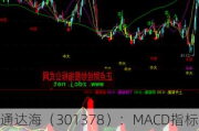 通达海（301378）：MACD指标DIF线上穿0轴-技术指标上后市看多（07-01）