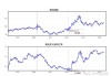 illumina：杰富瑞予其“持有”评级，目标价 115 美元