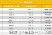 股指期货全线上涨 IM主力合约涨2.36%