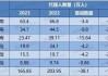 高才卖保险 代理人市场从“人海战术”转向“精英战术”