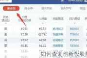 如何查询创新板股票？