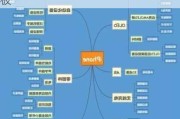 苹果产业链早盘活跃 哈森股份6天3板