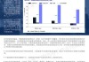 券商抢发2025年策略展望，首席纷纷指路市场资产配置方向