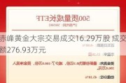 赤峰黄金大宗交易成交16.29万股 成交额276.93万元