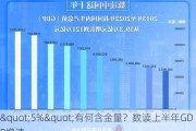 "5%"有何含金量？数读上半年GDP增速