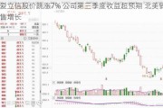 爱立信股价跳涨7% 公司第三季度收益超预期 北美销售增长