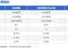 科远智慧（002380）：股价成功突破年线压力位-后市看多（涨）（06-26）